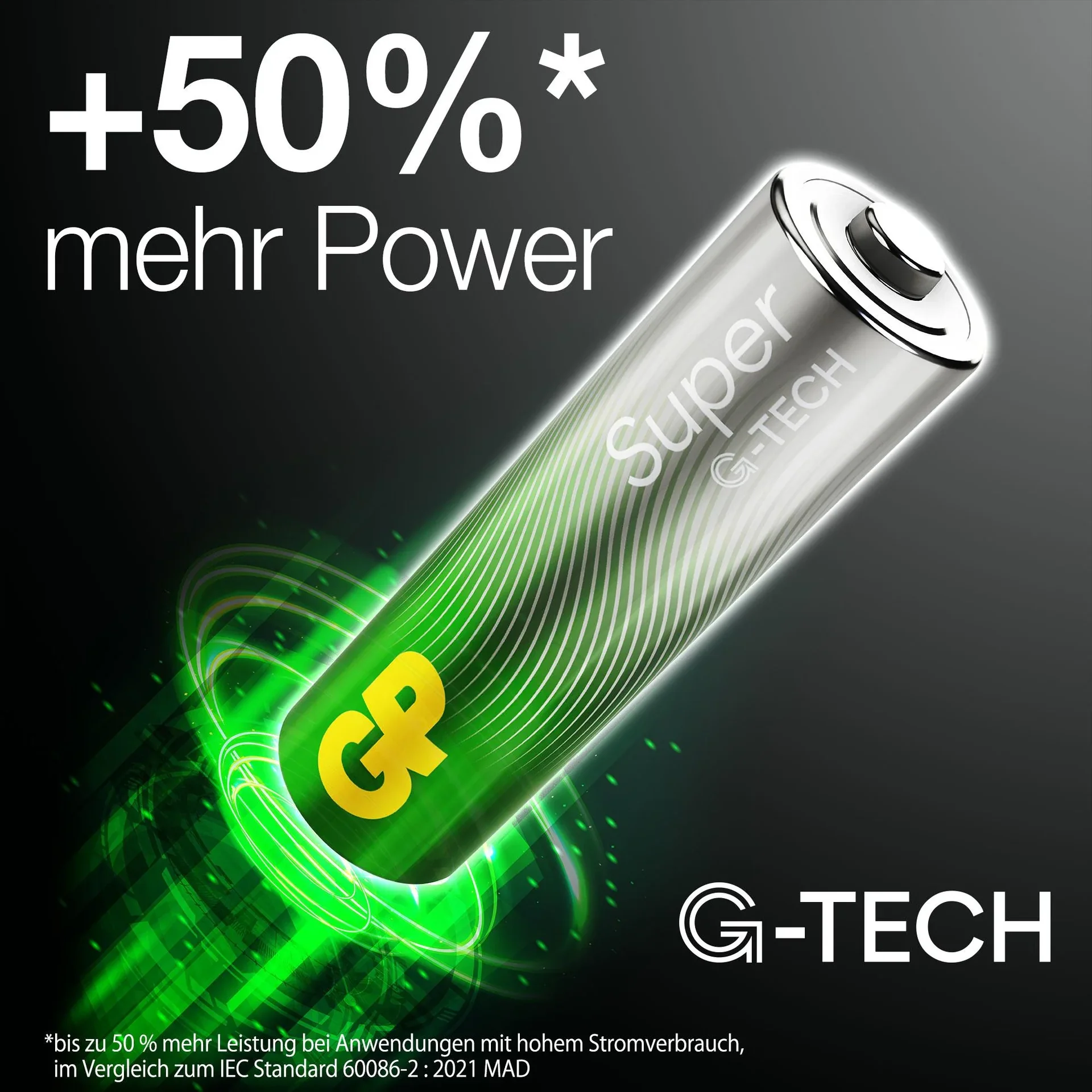 SUPER Mignon (AA) Alkaline Batterien - 80 Stück - 8