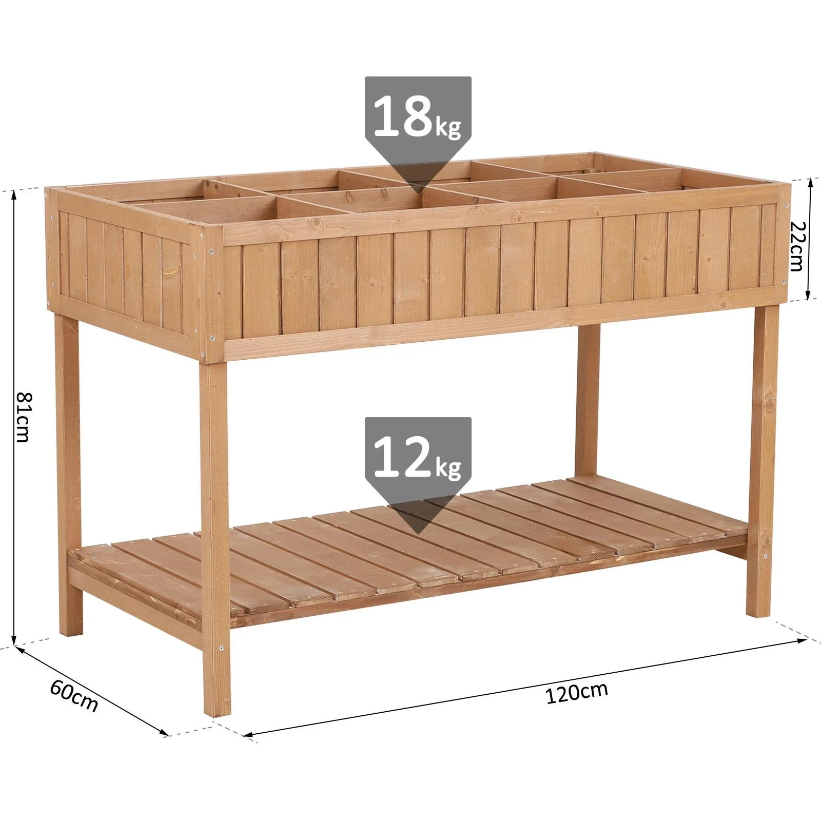 Pflanztisch Hochbeet Blumenkasten Anzuchttisch 8 Fächer mit Abfluss Ablage Tanne Massivholz 120 x 60 x 22 cm - 2
