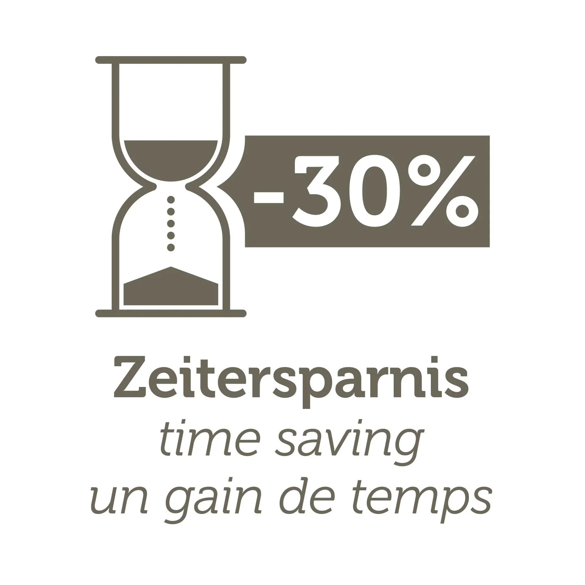 Springform mit Glasboden Energy 26 cm - 0