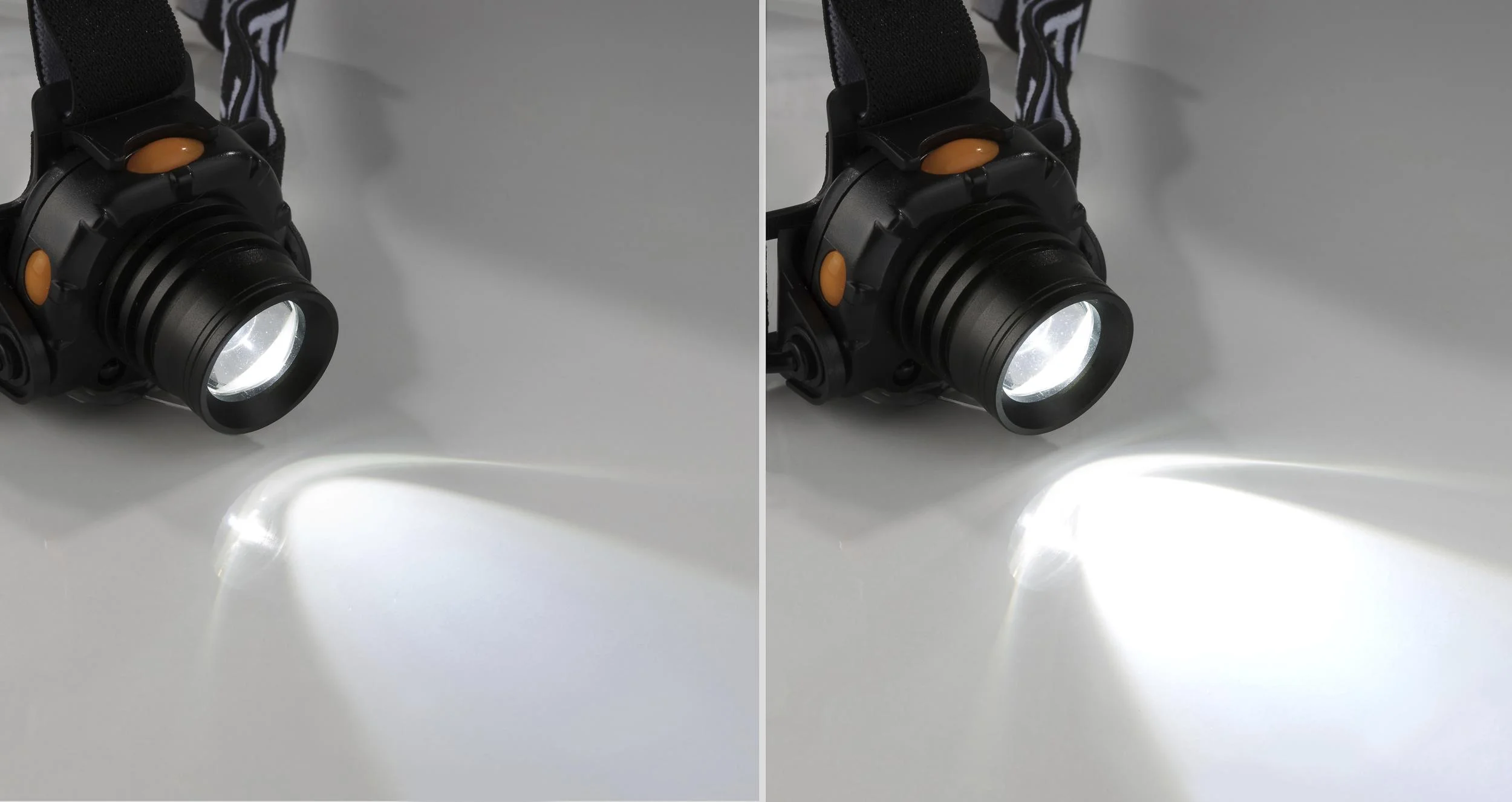 COB LED Mega-Set - 6