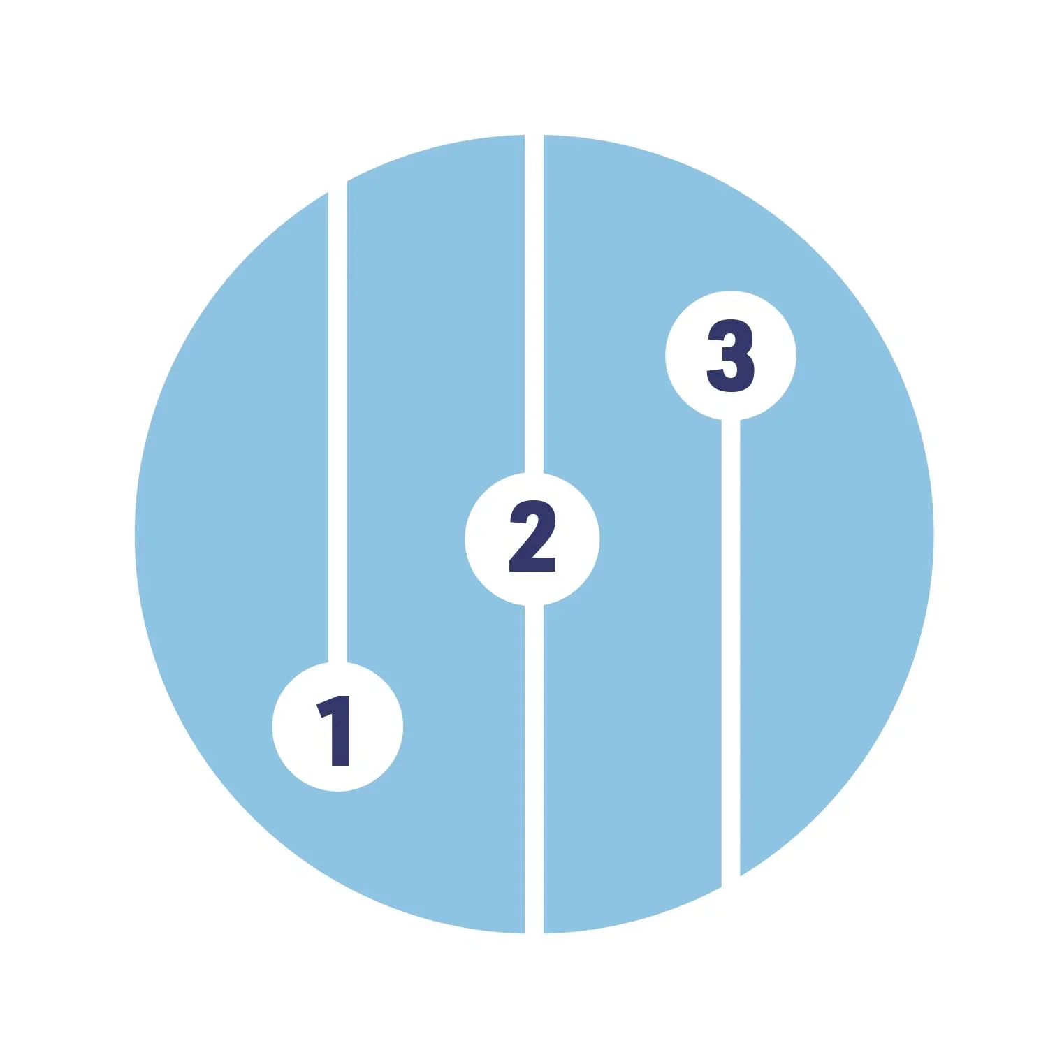 Fold & Cold, kabelloser Akku-betriebener Ventilator - 3