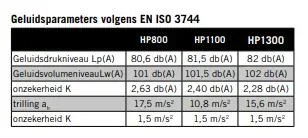 trilplaat HP1100S - 2