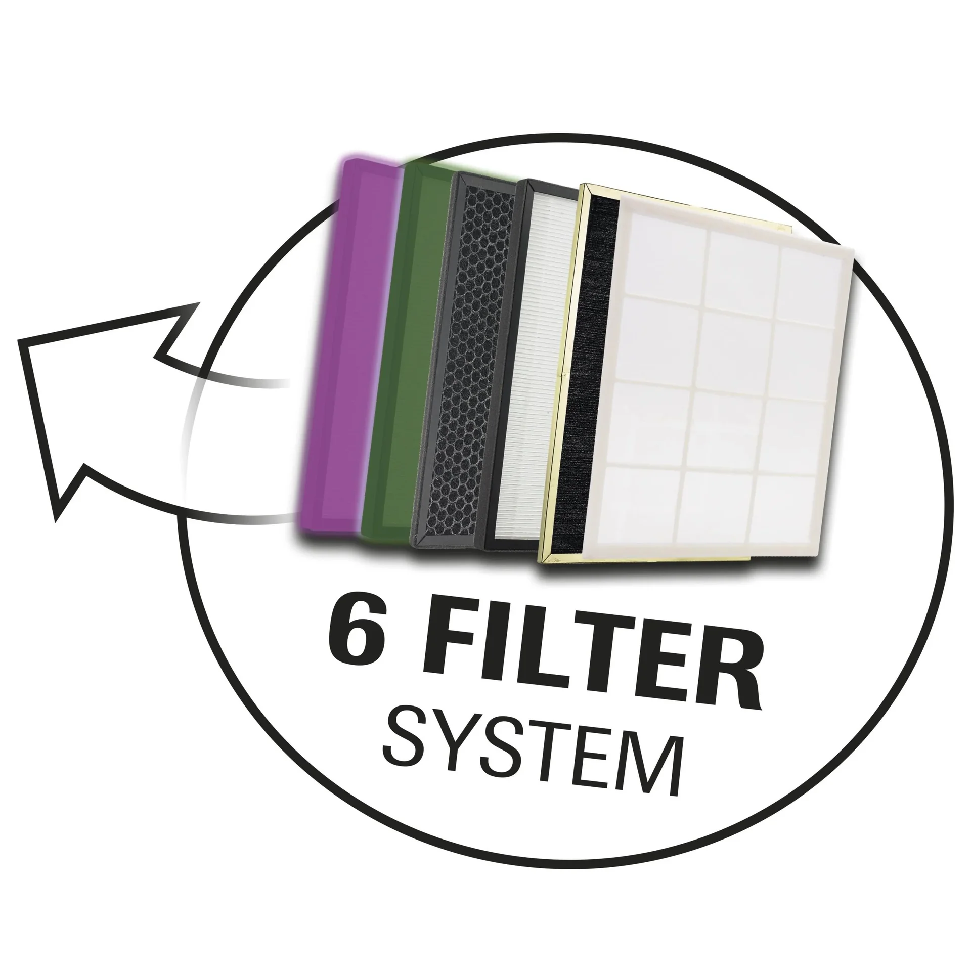 Air Purifier Deluxe 6in1 Luftreiniger für bis zu 40 m² - 0