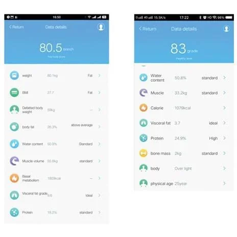 Intelligente Waage mit Tuya-App (android & IOS) - max 180 kg - Körperanalyse - 1