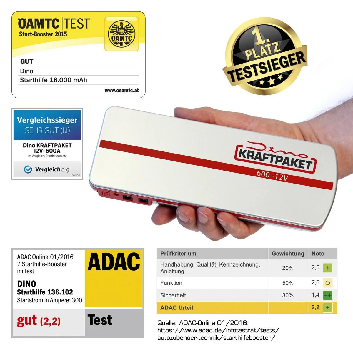 Starthilfe 12 Volt 18.000 mAh 600 A - 2