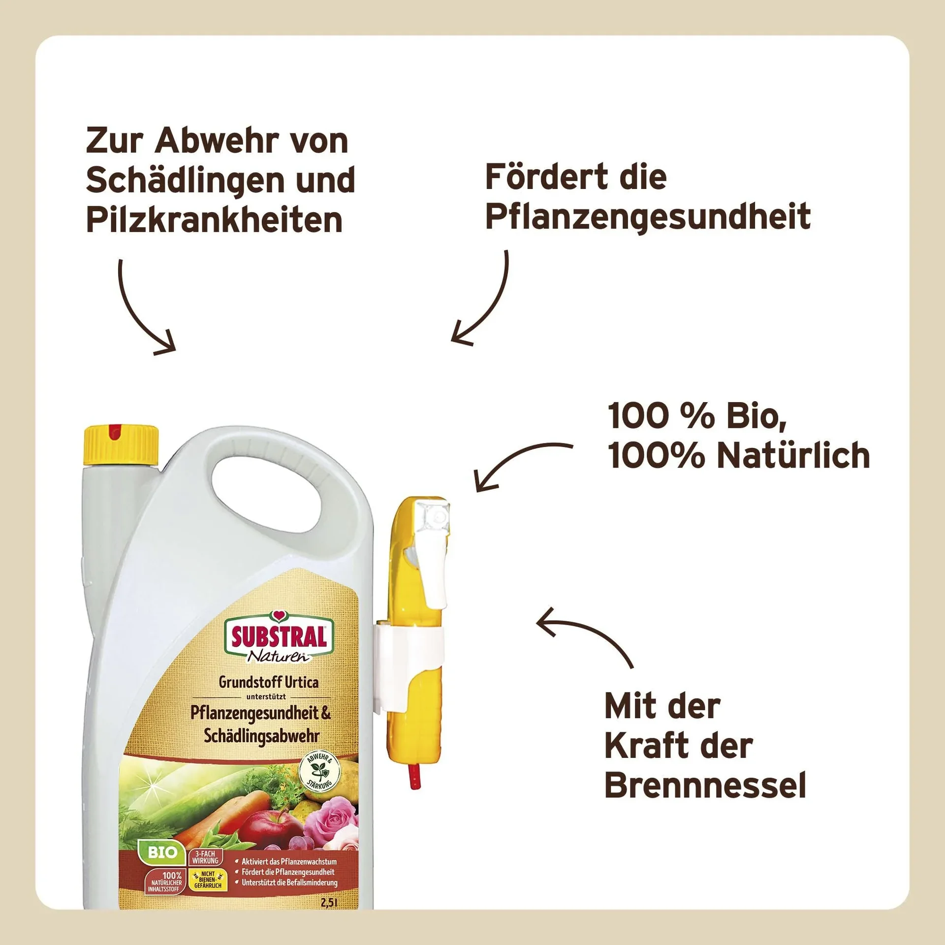 Grundstoff Urtica Spray 2,5 Liter - 2