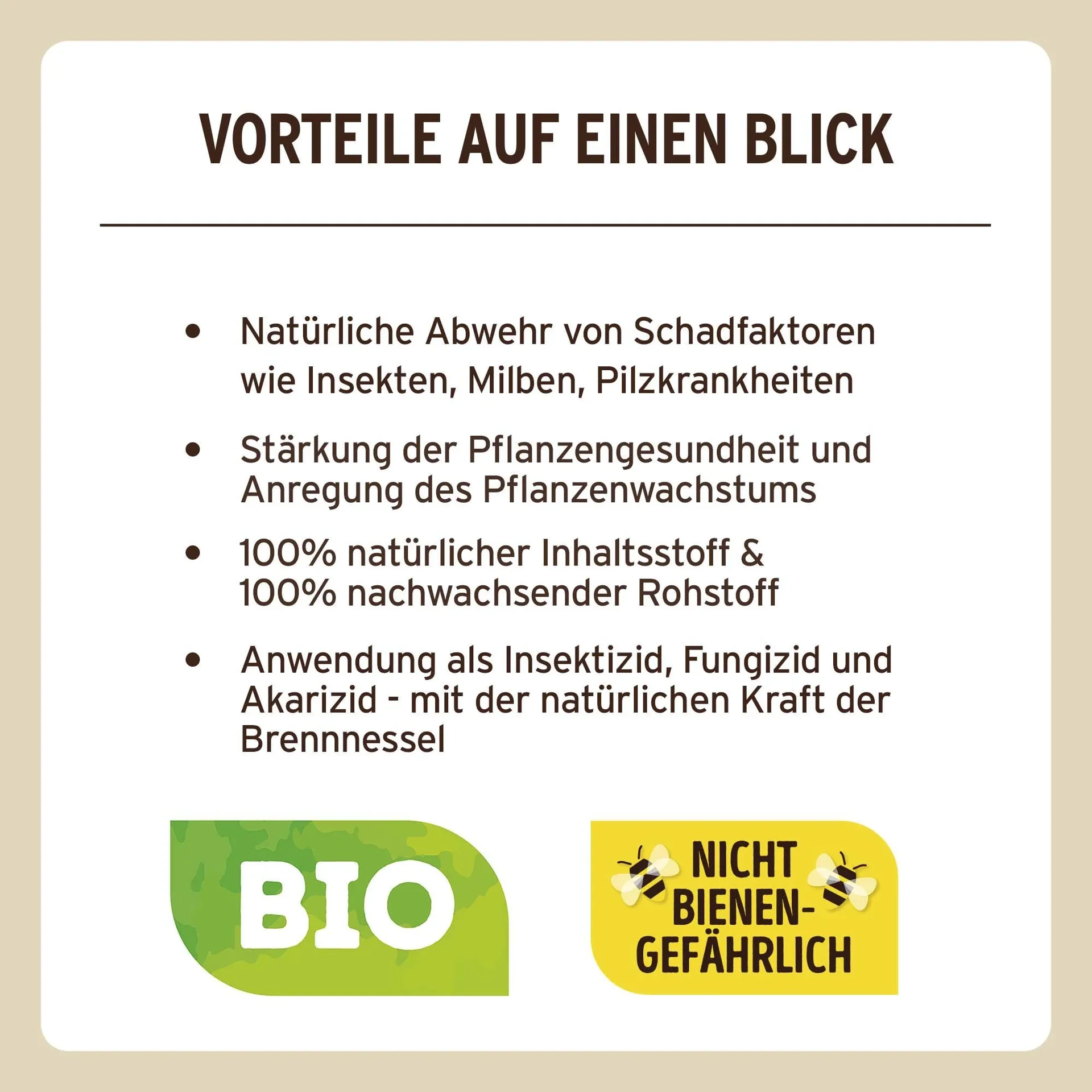 Grundstoff Urtica Spray 2,5 Liter - 5