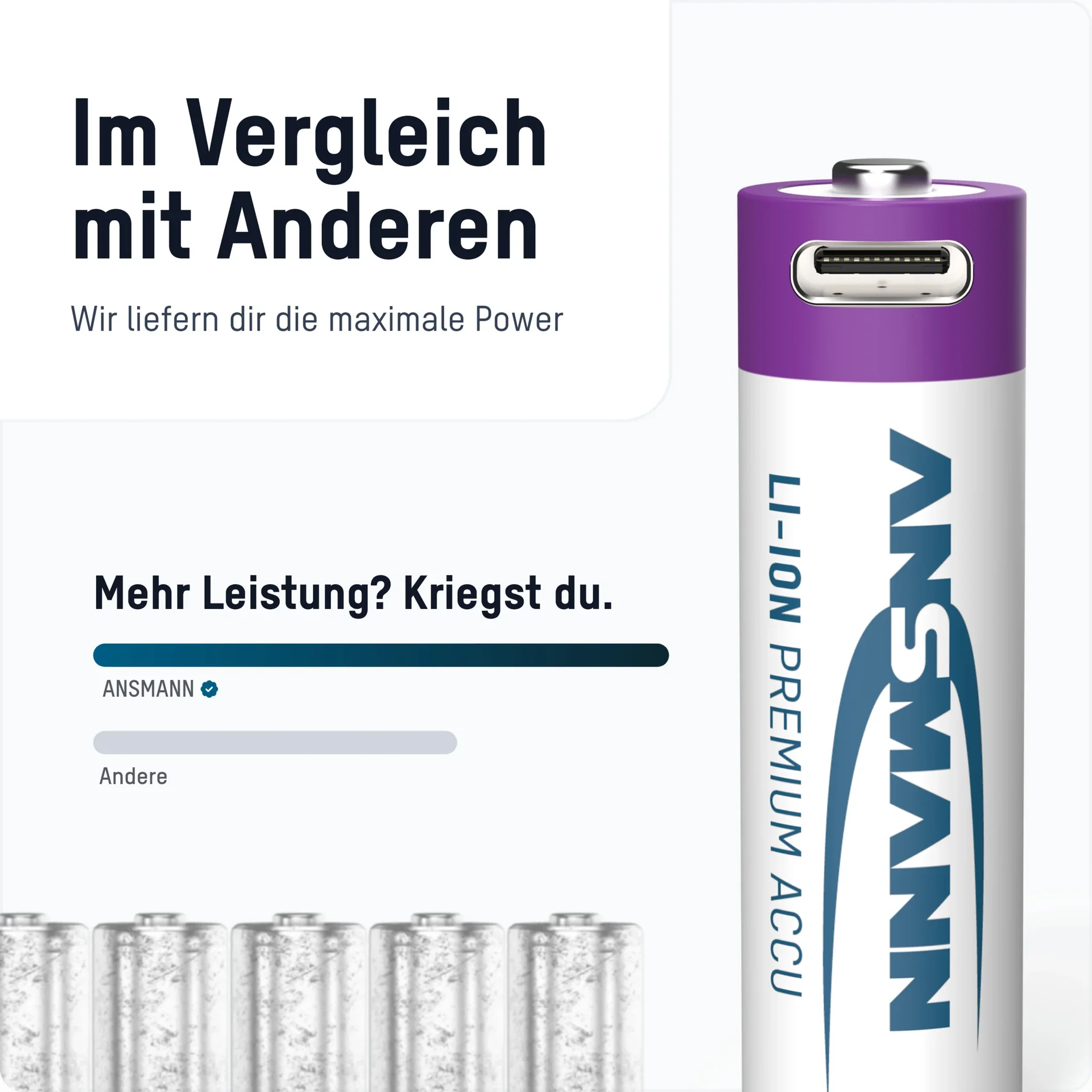 Lithium Ionen Mignon (AA) Akkus USB-C - 4 Stück, Sicherheitsabschaltung - 5