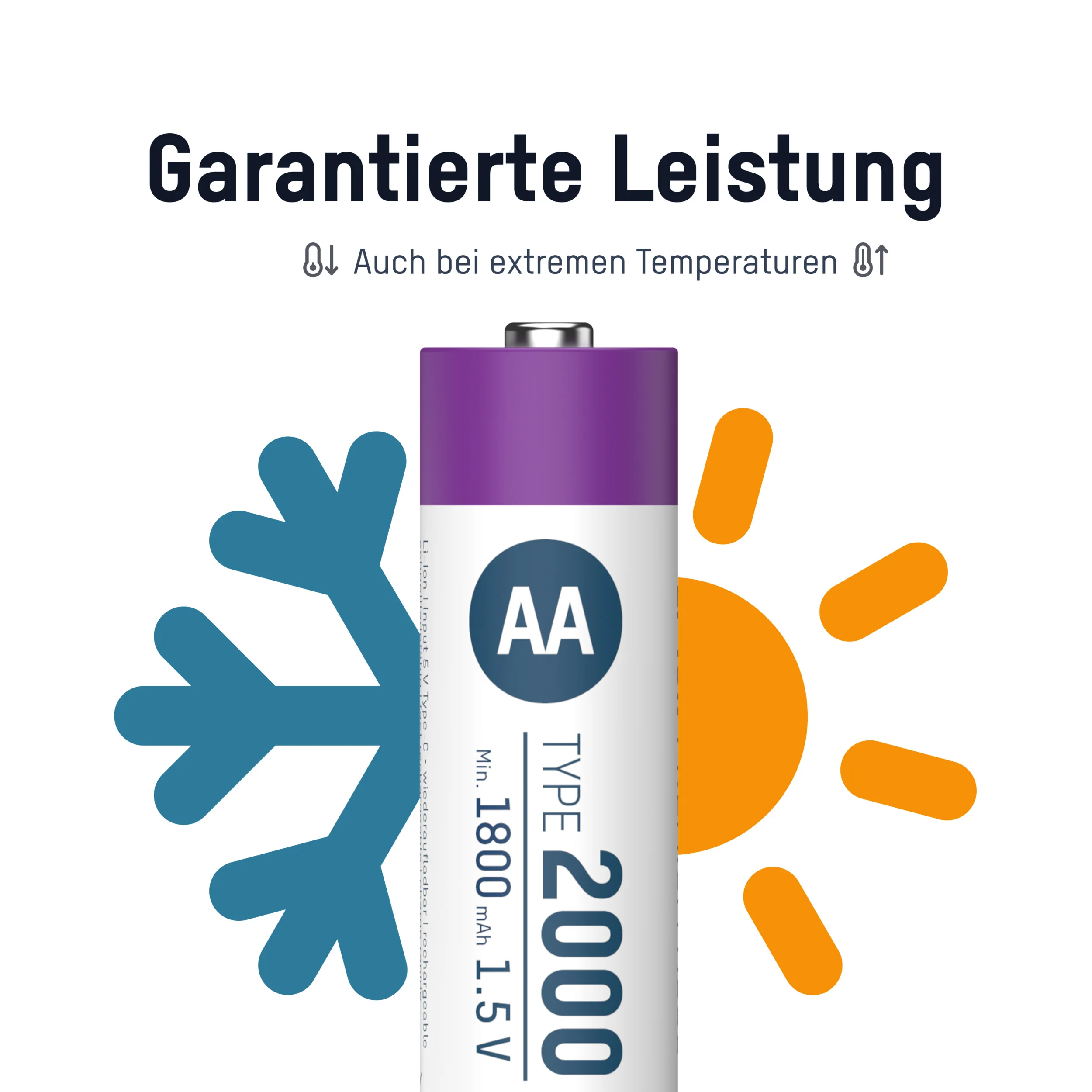 Lithium Ionen Mignon (AA) Akkus USB-C - 4 Stück, Sicherheitsabschaltung - 10