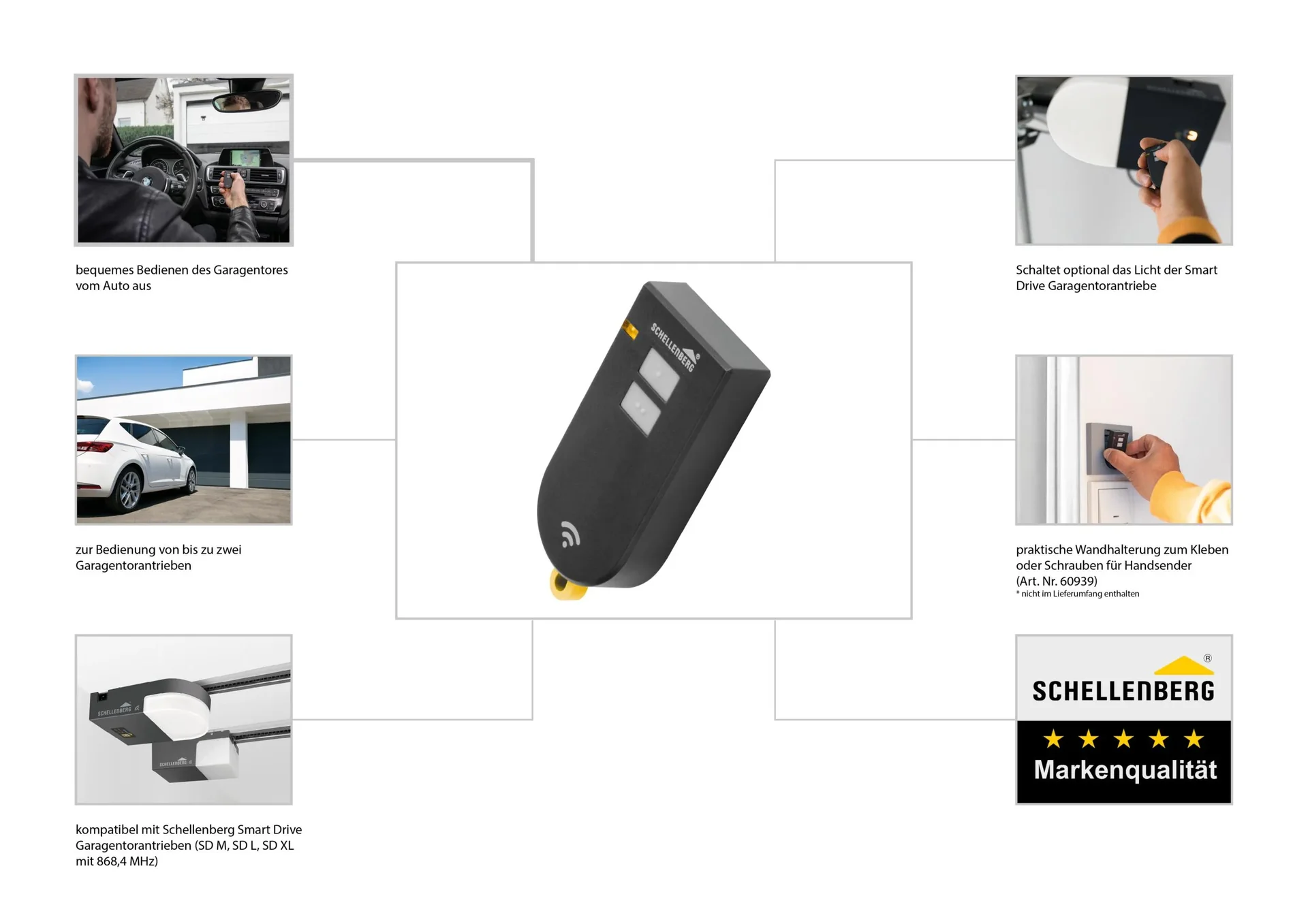 Funk-Handsender Smart DRIVE, 2-Kanal, 868,4 MHz, anthrazit - 1