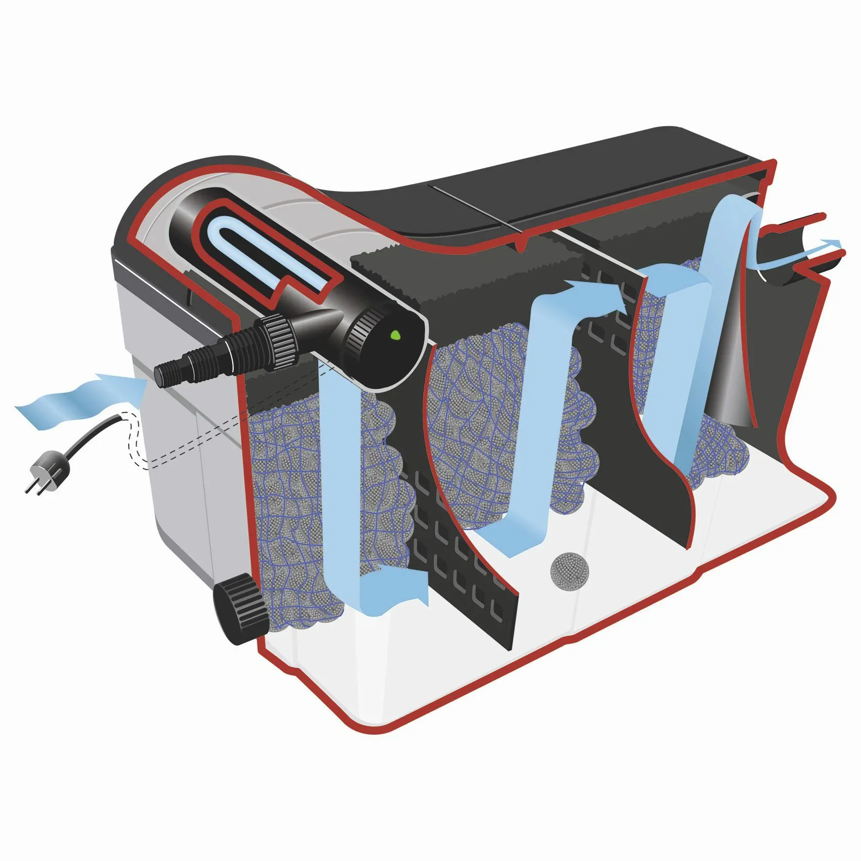 Teichfilter-Komplett-Set "FPU16000-00" mit 3 Kammern, 18 Watt UVC-Teichklärer & Filterpumpe, für Teichgrößen bis 16.000 Liter - 1