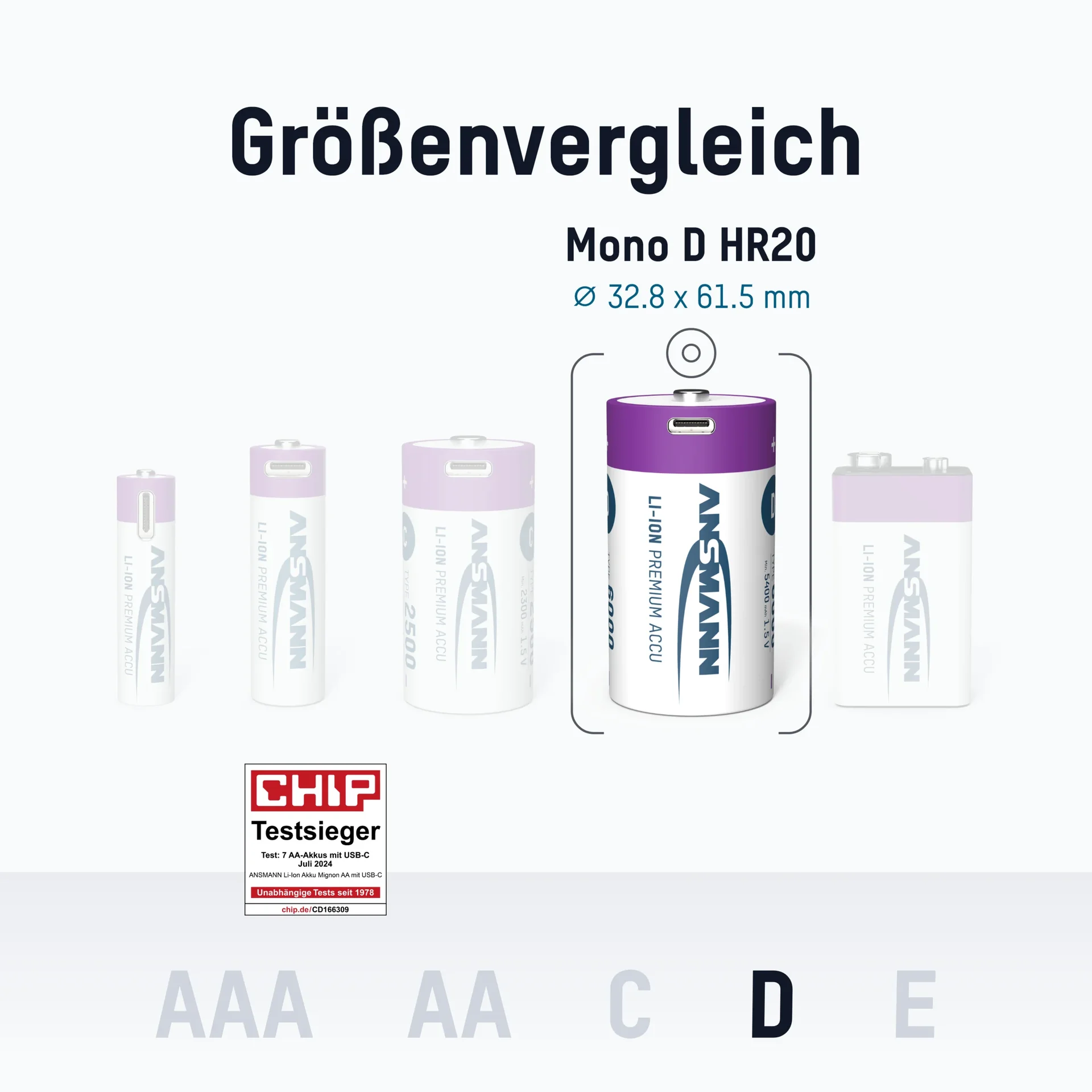 Lithium Ionen Mono (D) Akkus USB-C - 2 Stück, Sicherheitsabschaltung - 4