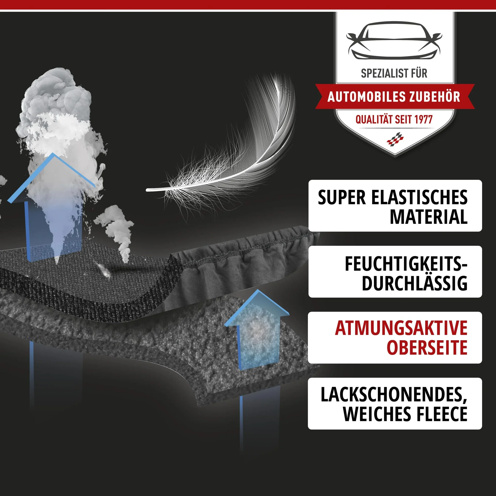 Autoplane Indoor Soft, PKW-Abdeckplane Größe M schwarz - 0