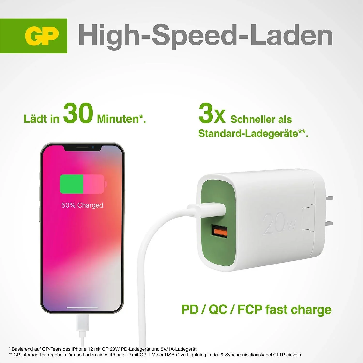 USB Schnellladeadapter mit 1 x USB-A und 1 x USB-C Anschluss inklusive Welt-Reiseadapter, max. 20 Watt - 1