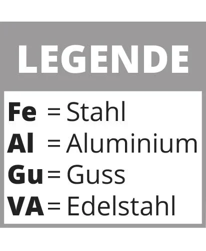 Inverter Schweißgerät GIS 200 - 2