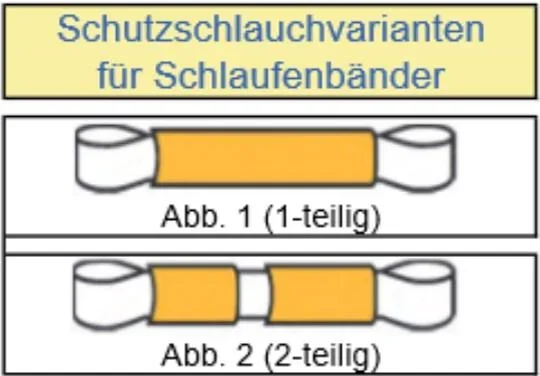 PVC-Schutzschlauch,1 m x 80 mm, 4er Set - 0