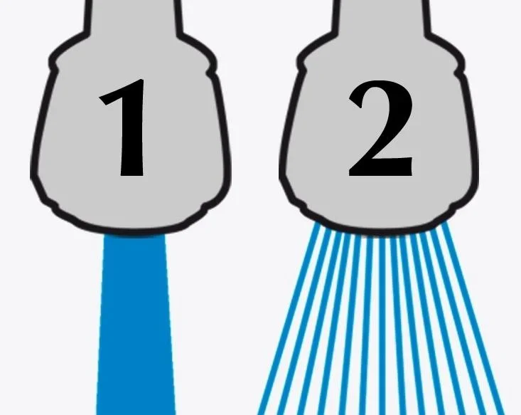 Wasserhahn Strahlregler, verstellbar - 2