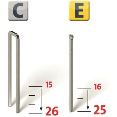 Elektrotacker J-165 EC KT - 2