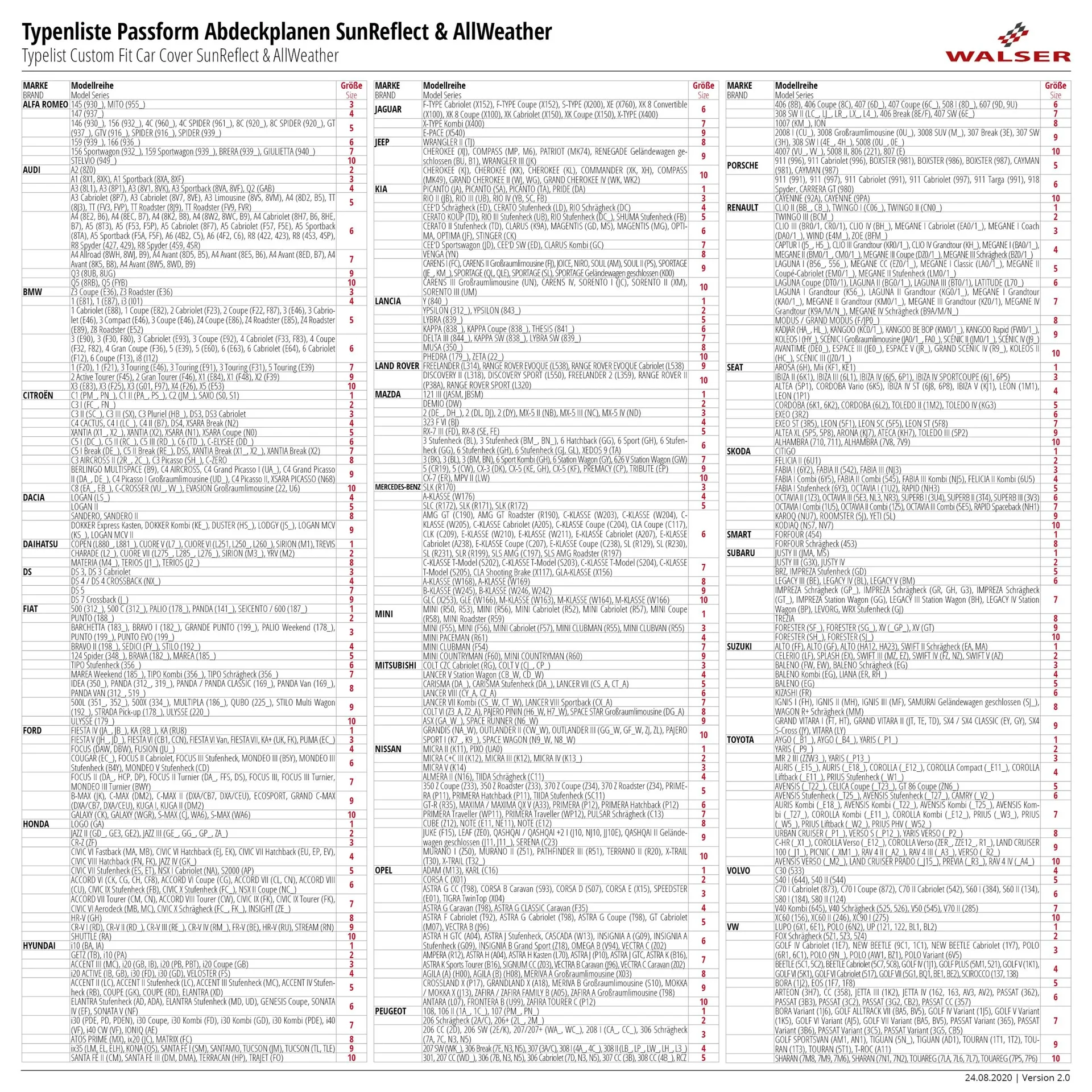 Autoabdeckplane Sun Reflect - Größe 8 - 415x172x170cm - 112g/m² - PES beschichtet - 1