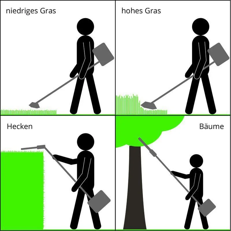 Benzin multi Freischneider 4-in-1 GPS 1000 2-takt - 0