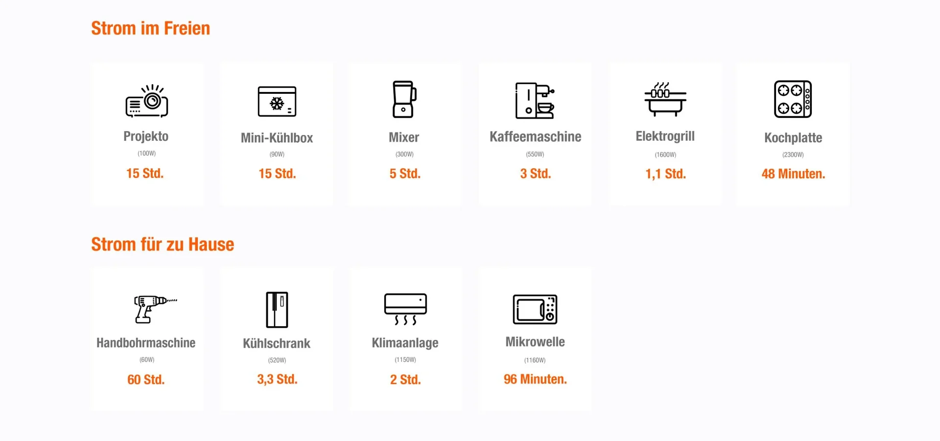 Tragbare Powerstation Explorer 2000 Pro, 2160 Wh - 7