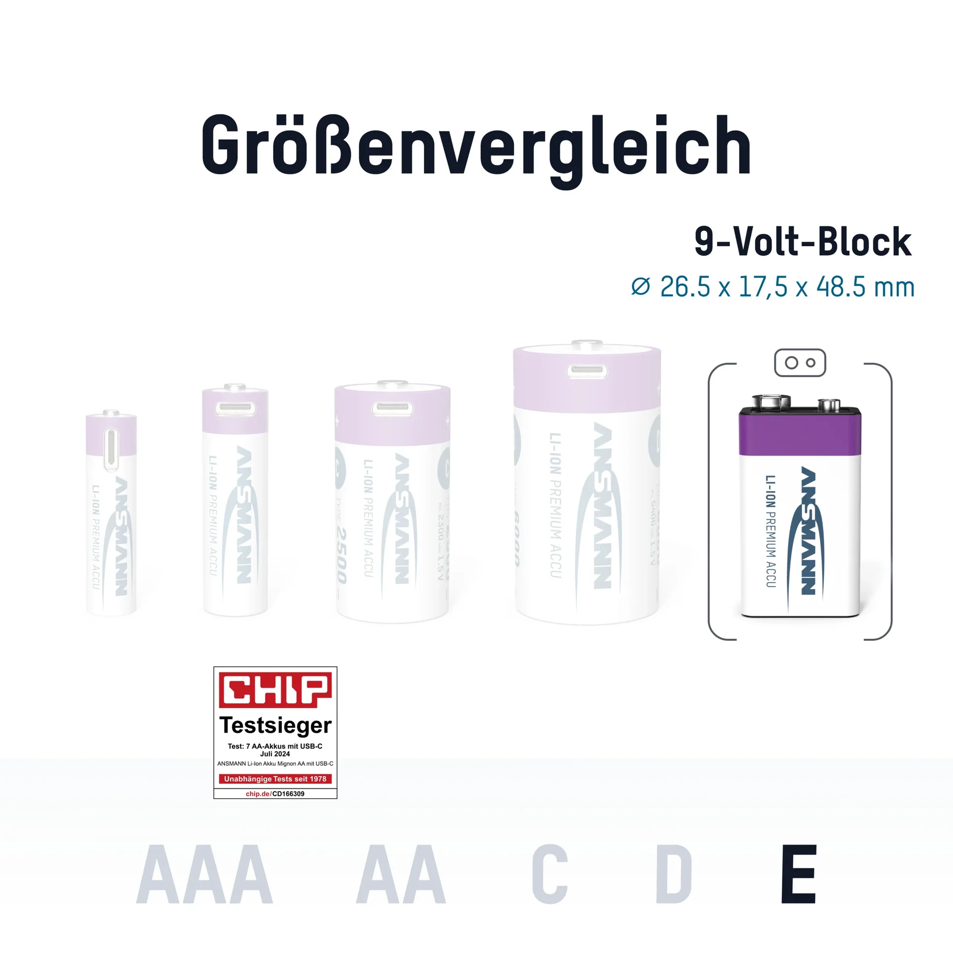 Lithium Ionen 9V E-Block Akku USB-C 1 Stück, Sicherheitsabschaltung - 4