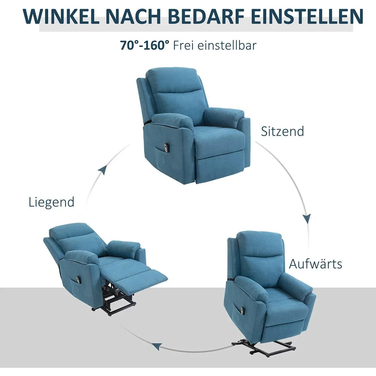 elektrischer Aufstehsessel Sessel mit Aufstehhilfe für Senior Relaxsessel Fernsehsessel Liegefunktion Leinen-Touch Blau - 1