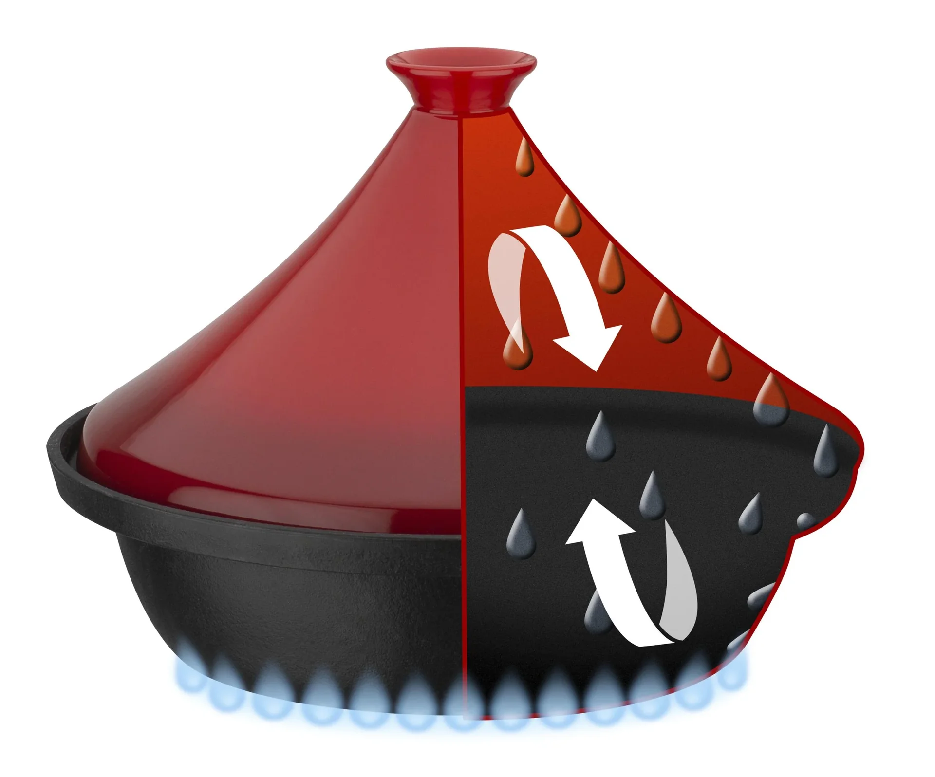 Gusseisen Tajine 2-farbig Rot - Schmortopf mit Keramik Dampfhaube - 0