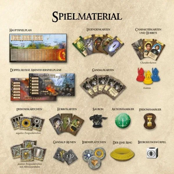 Der Herr der Ringe - Jubiläumsedition - 1