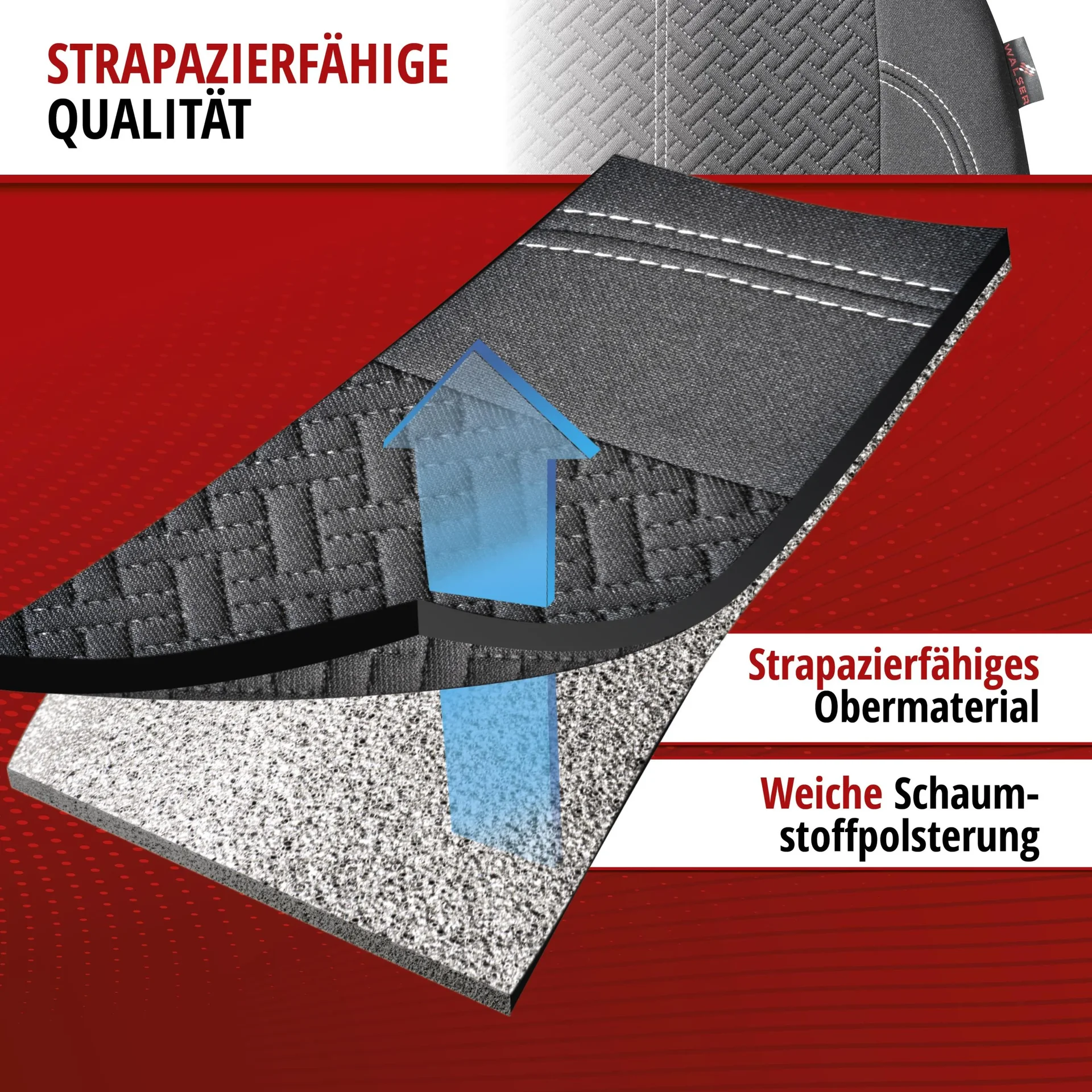 Auto Sitzbezug "TRATTO" - Komplett-Set - 3