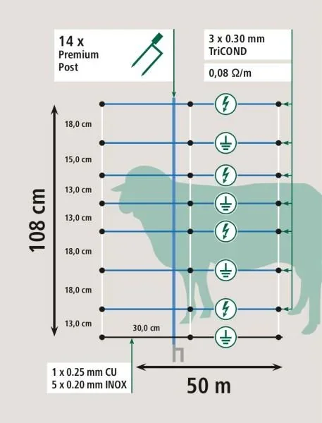 Wolfsnetz TitanNet Premium Vario, 50 m, +/- weiß/blau, 108 cm, Doppelspitze - 4