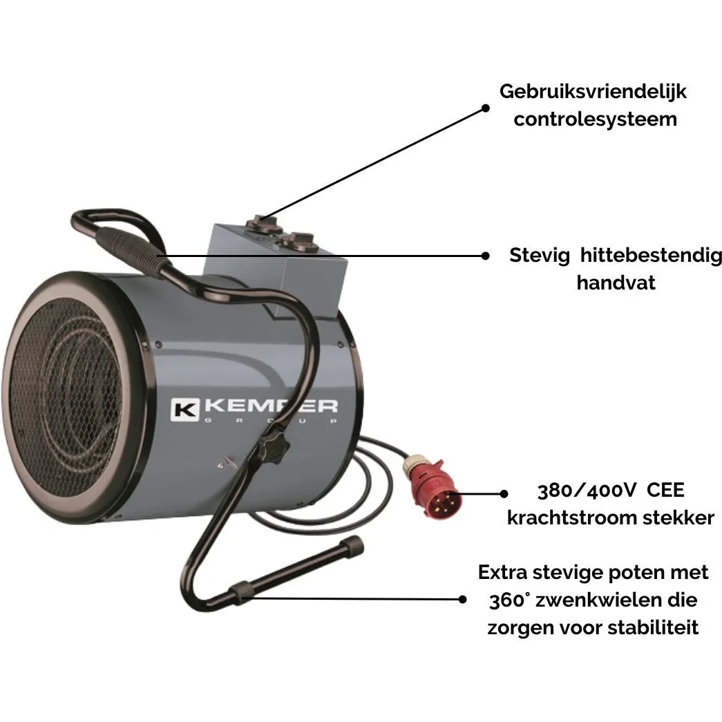 Elektro-Heißluftgebläse 65350E - 400 Volt CEE-Stecker - 5000W - 3 Stufen - 411 m³/h - mit Thermostat - 0