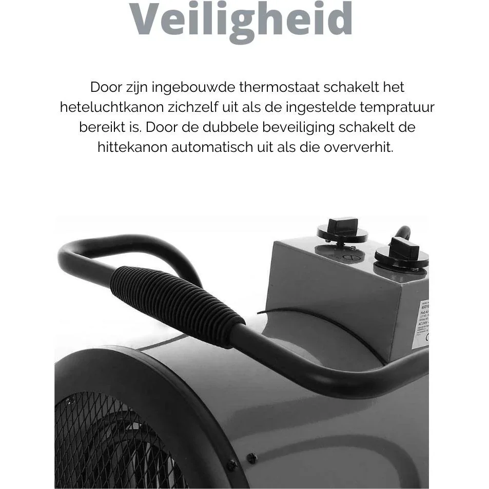 Elektro-Heißluftgebläse 65350E - 400 Volt CEE-Stecker - 5000W - 3 Stufen - 411 m³/h - mit Thermostat - 1
