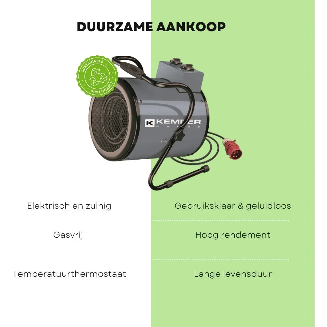 Elektro-Heißluftgebläse 65350E - 400 Volt CEE-Stecker - 5000W - 3 Stufen - 411 m³/h - mit Thermostat - 2
