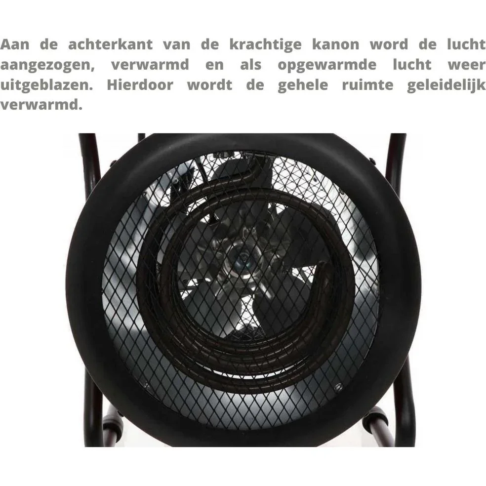Elektro-Heißluftgebläse 65350E - 400 Volt CEE-Stecker - 5000W - 3 Stufen - 411 m³/h - mit Thermostat - 5