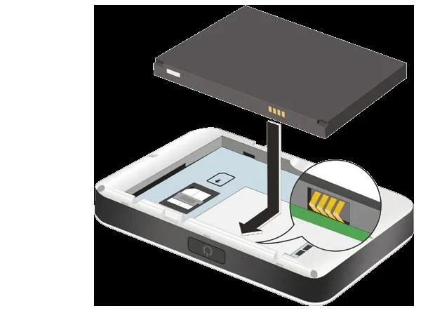LTE Dachantenne EVO 5G mit mobilem 450Mbit 4G Router - 5