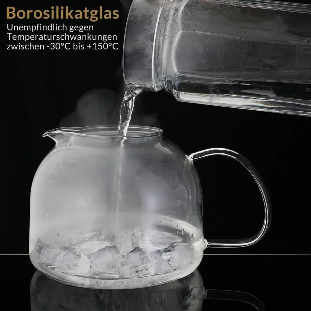 Teekanne Glas inkl. Warmhalter 1,5L - 4