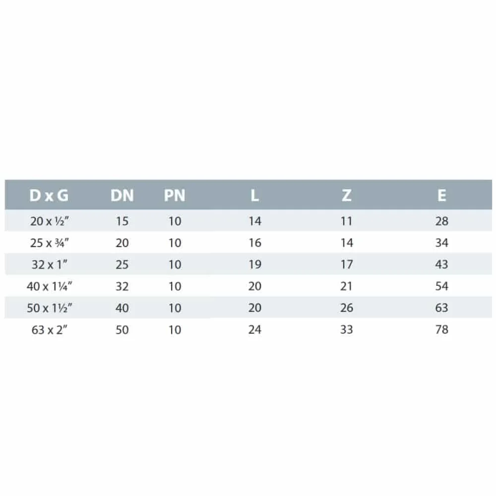 PVC - U 90° Winkel Muffe x IG 40 mm x 1 1/4" PN10-1