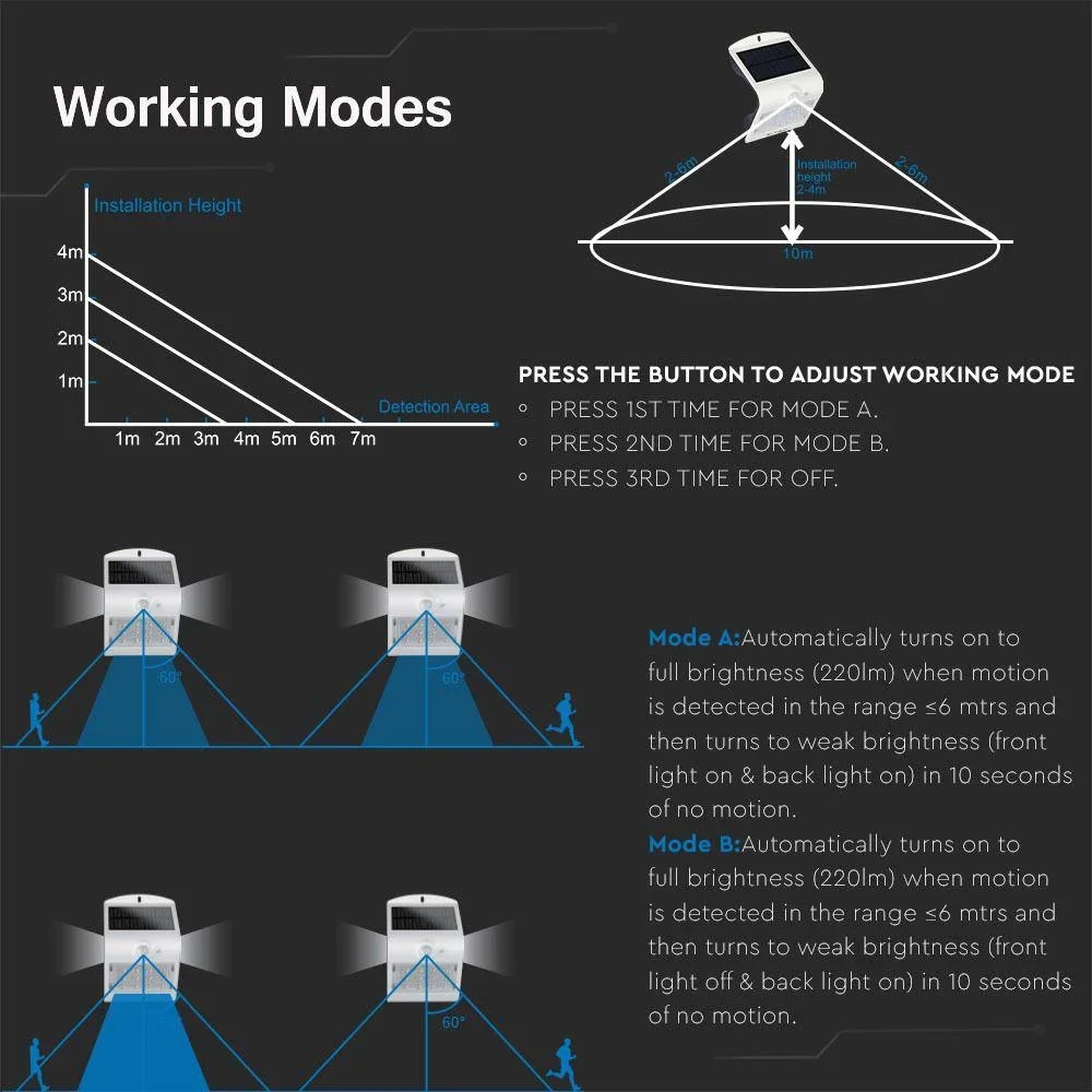 VT-767-2 LED-Solar-Außenbeleuchtung - 1,5W - 220Lm - weiß - 0