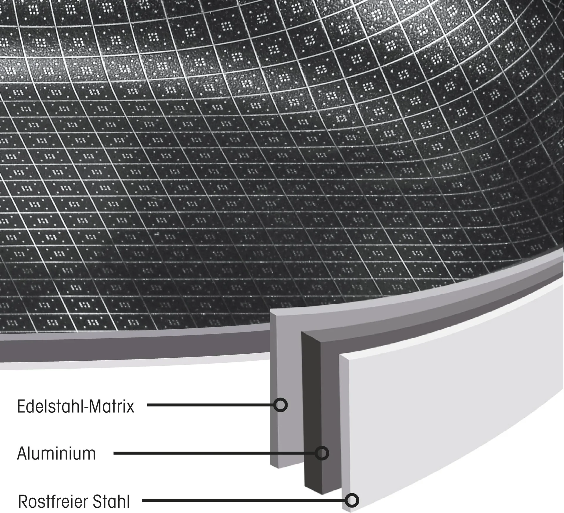 Titan Pan Multipfanne, Ø 24 cm inklusive Rezeptheft - 4