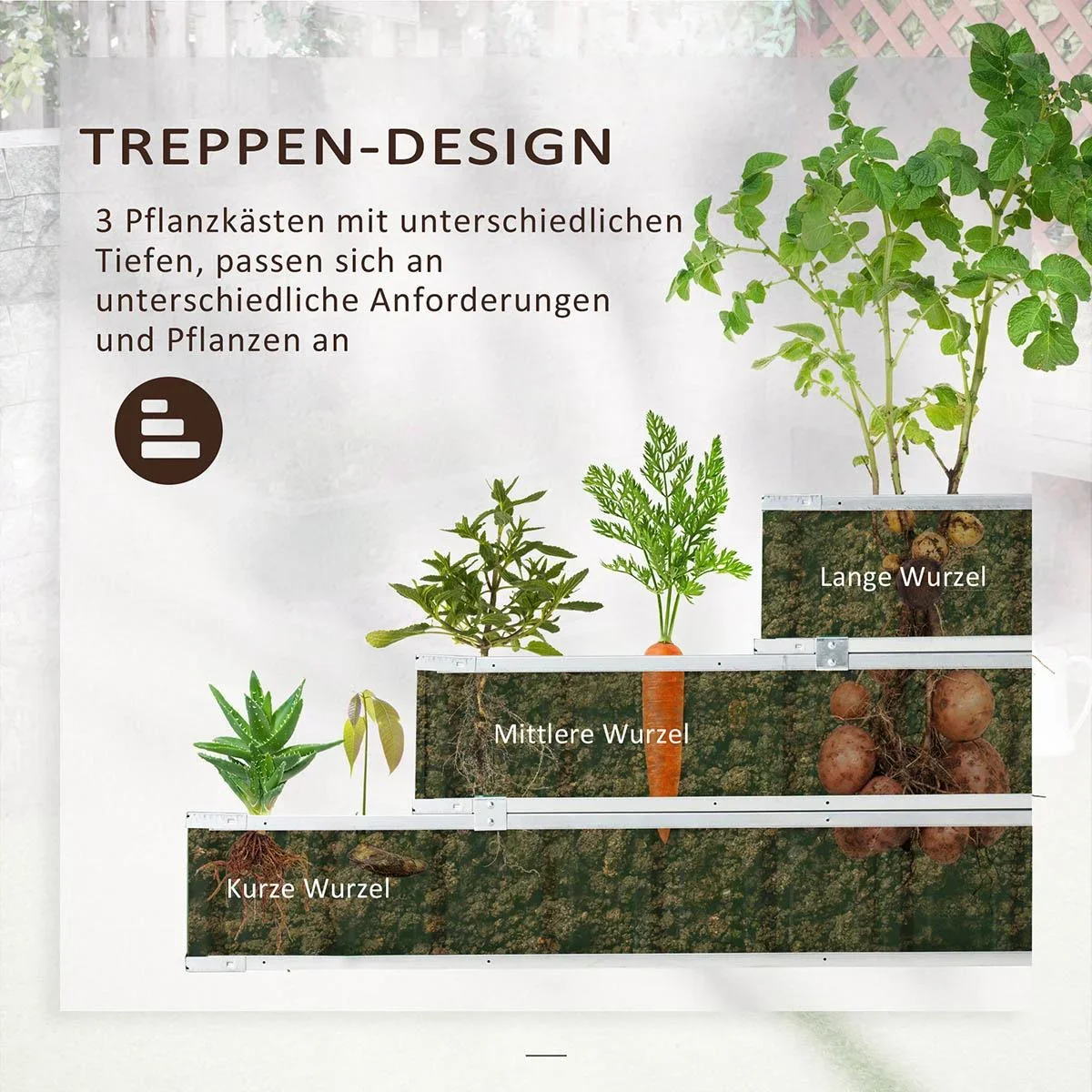 Hochbeet aus Stahl 3-stufige Gartenbeet mit T-Form-Pflanzenschilder Handschuhe Pflanzenbeet Kräuterbeet Blumentreppe für - 2