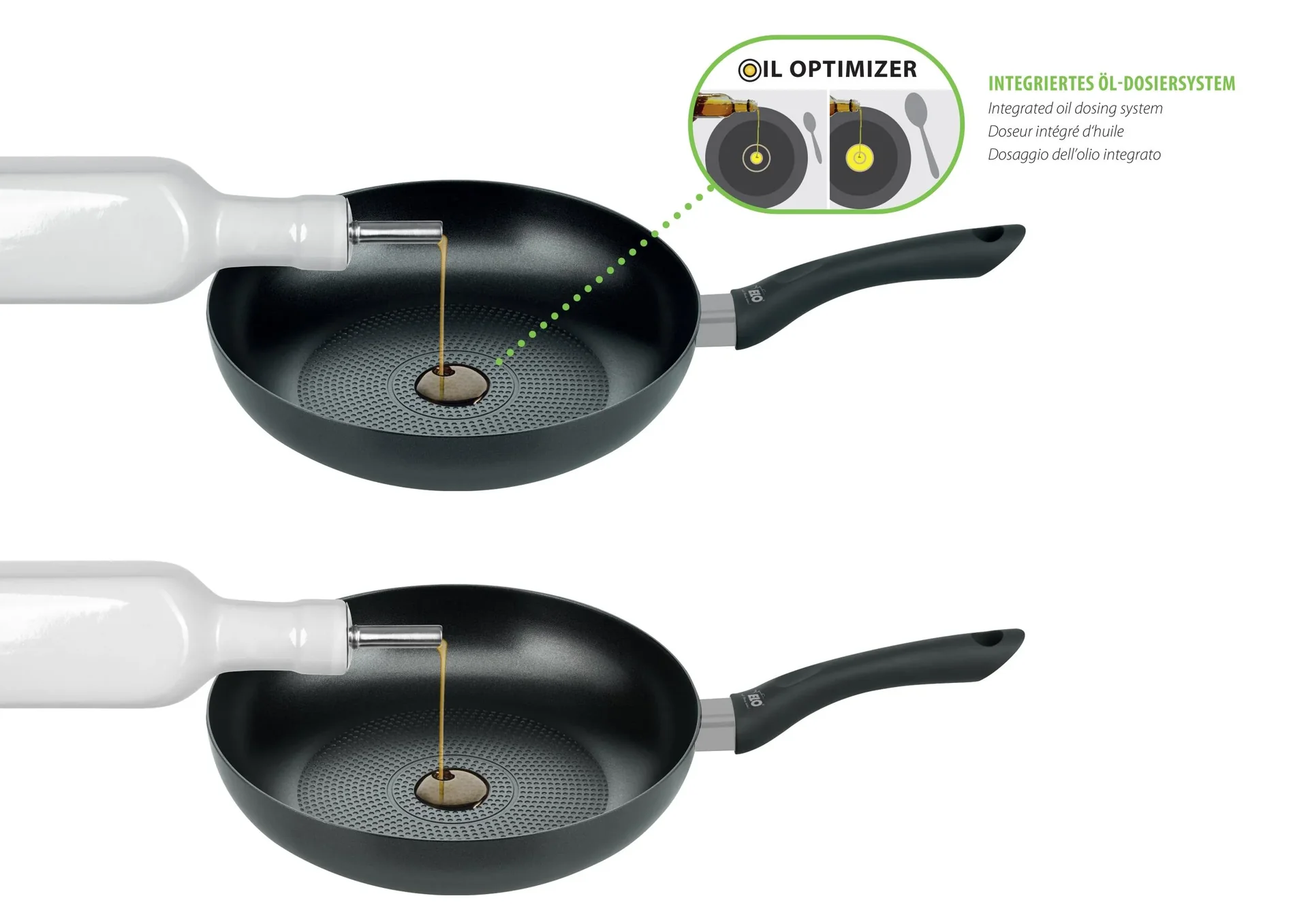 Aluminum Pfannenset Smart Life 3-teilig - Ø 20 cm /24 cm /28 cm - Öl-Dosiersystem! - 3