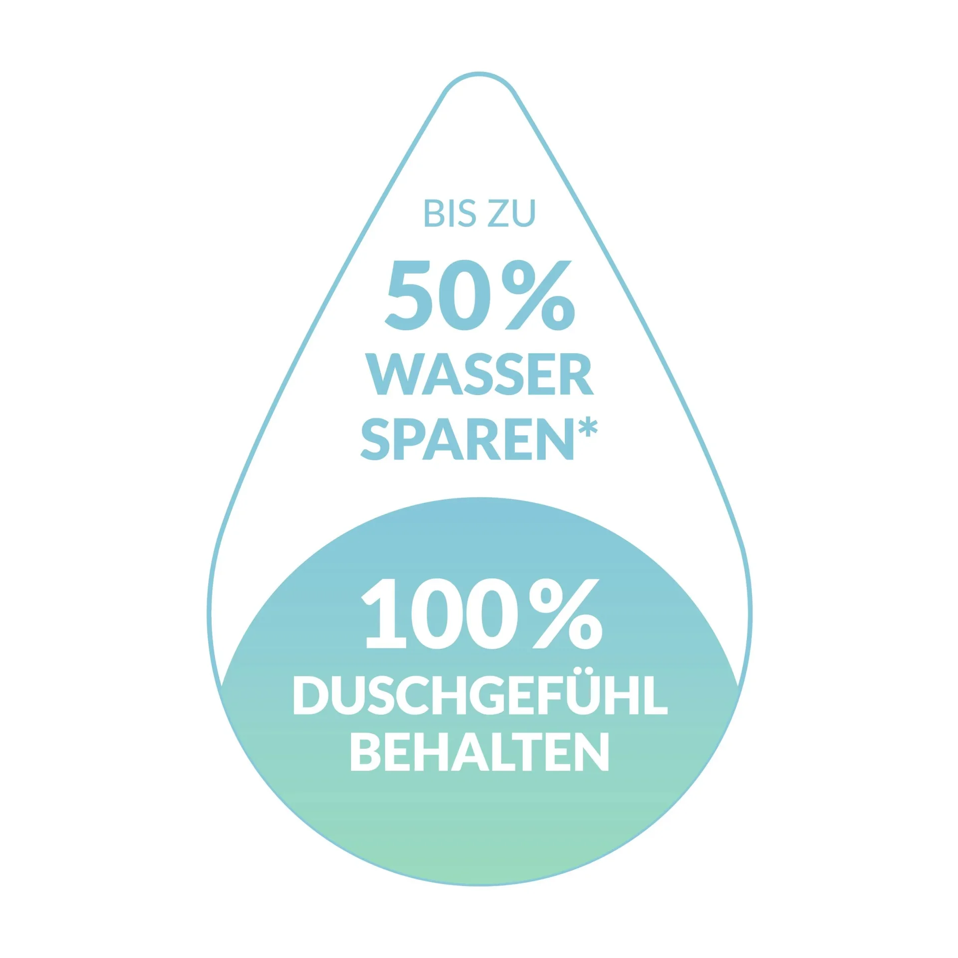 Dusch - Wassersparer - 4