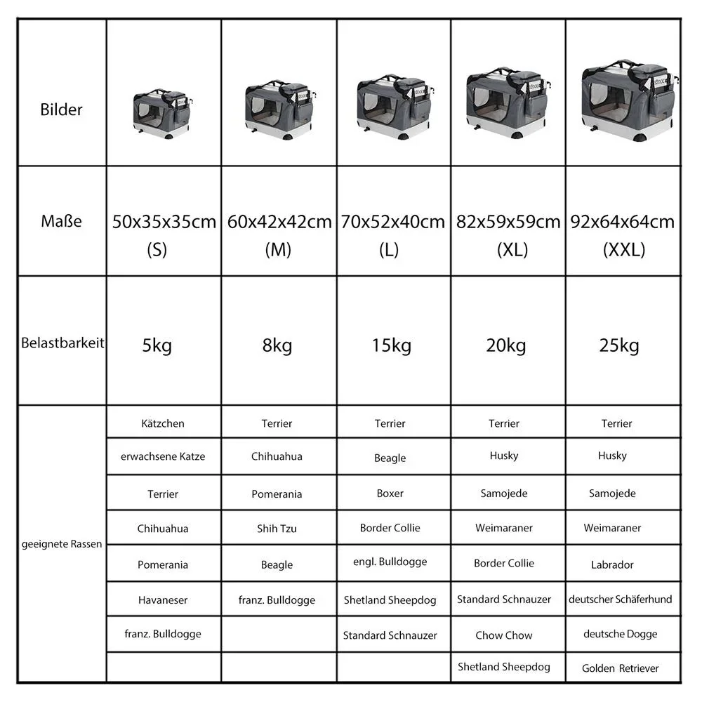 Codoca Hundetransportbox faltbar - 0