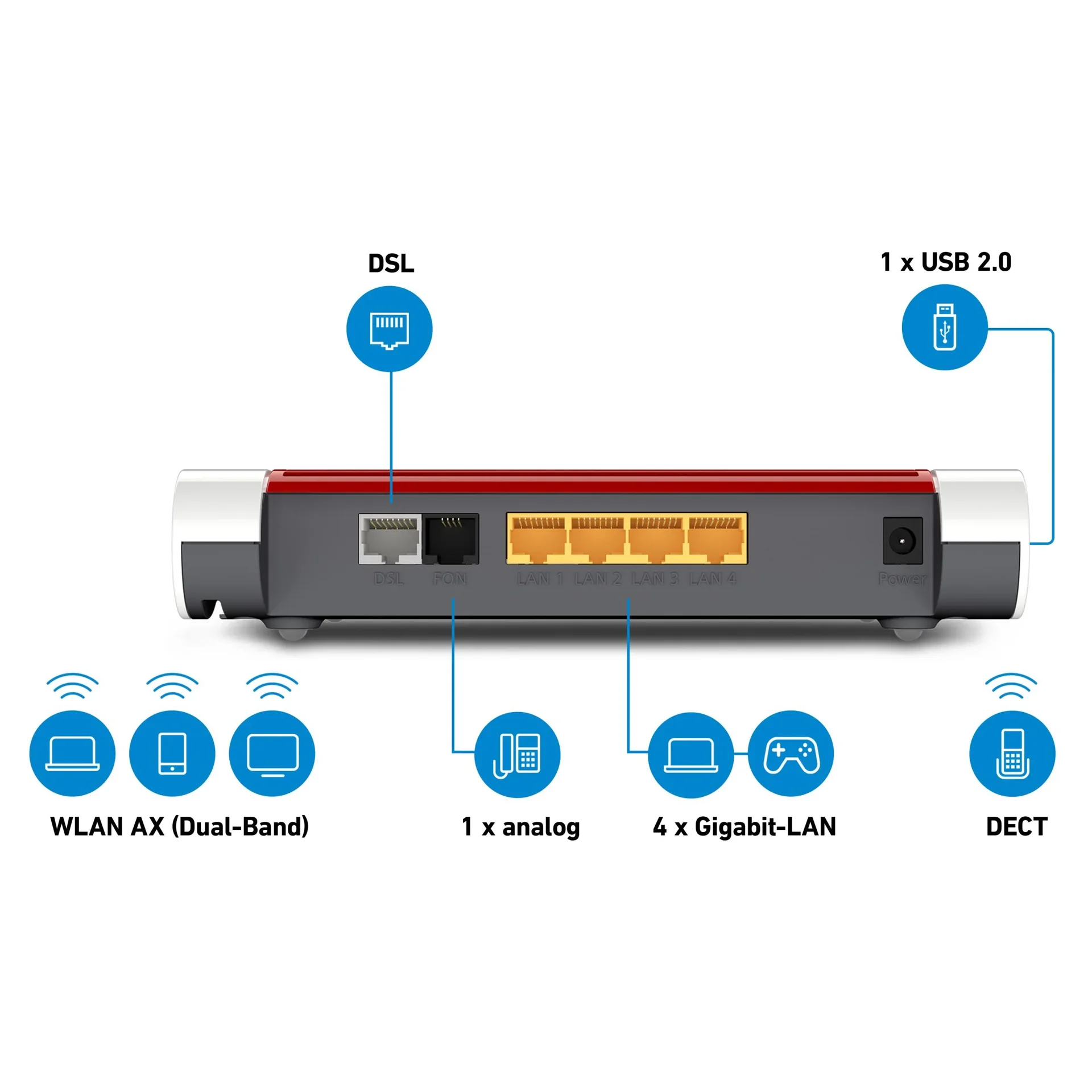 FRITZ!Box 7530 AX ADSL/ADSL2+ VDSL Wi-Fi 6 (WLAN AX) - 0