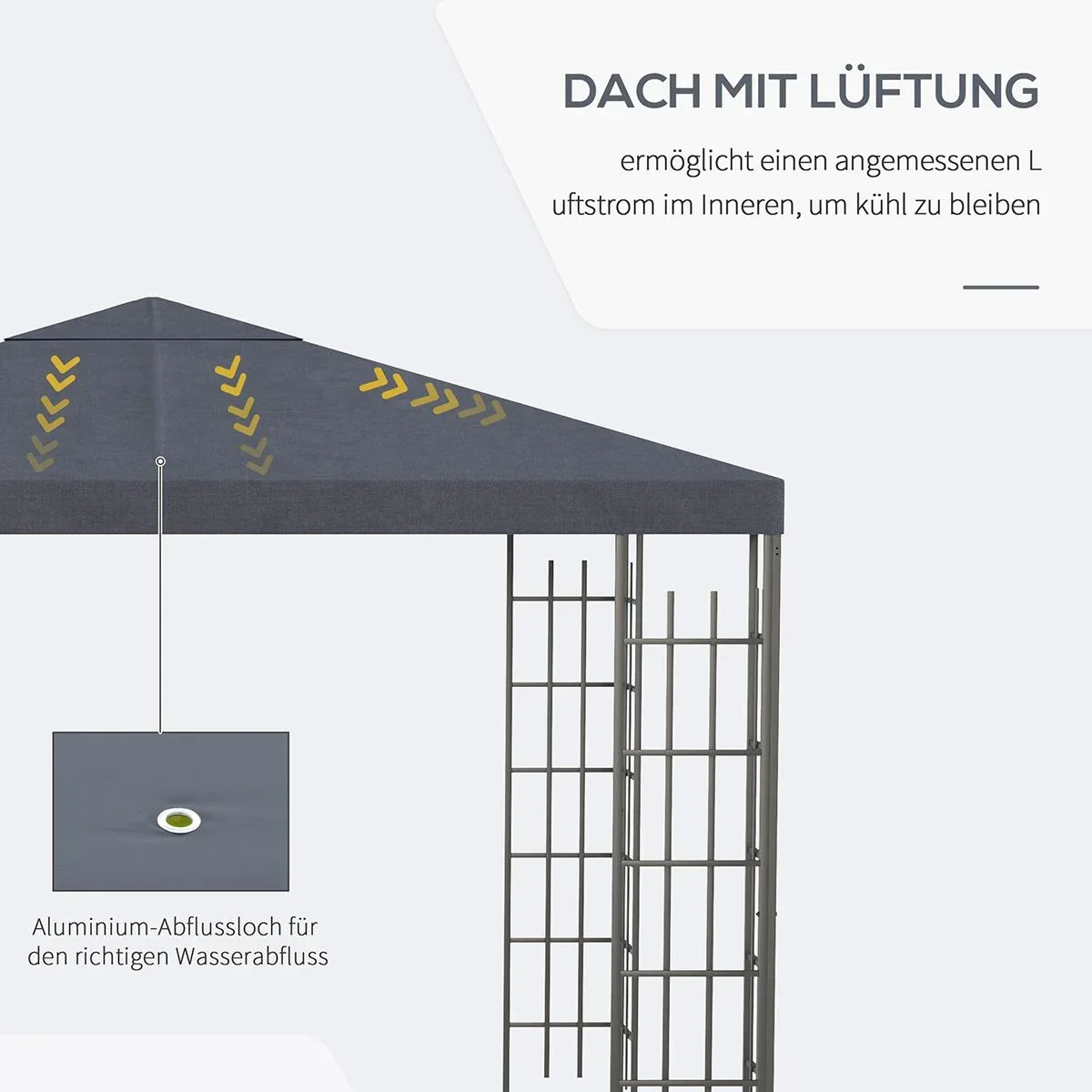 Pergola 3,9 x 2,9 m mit Sonnendach und 4 automatischen Rollläden Wasserdicht Aluminium Polyester Dunkelgrau - 2