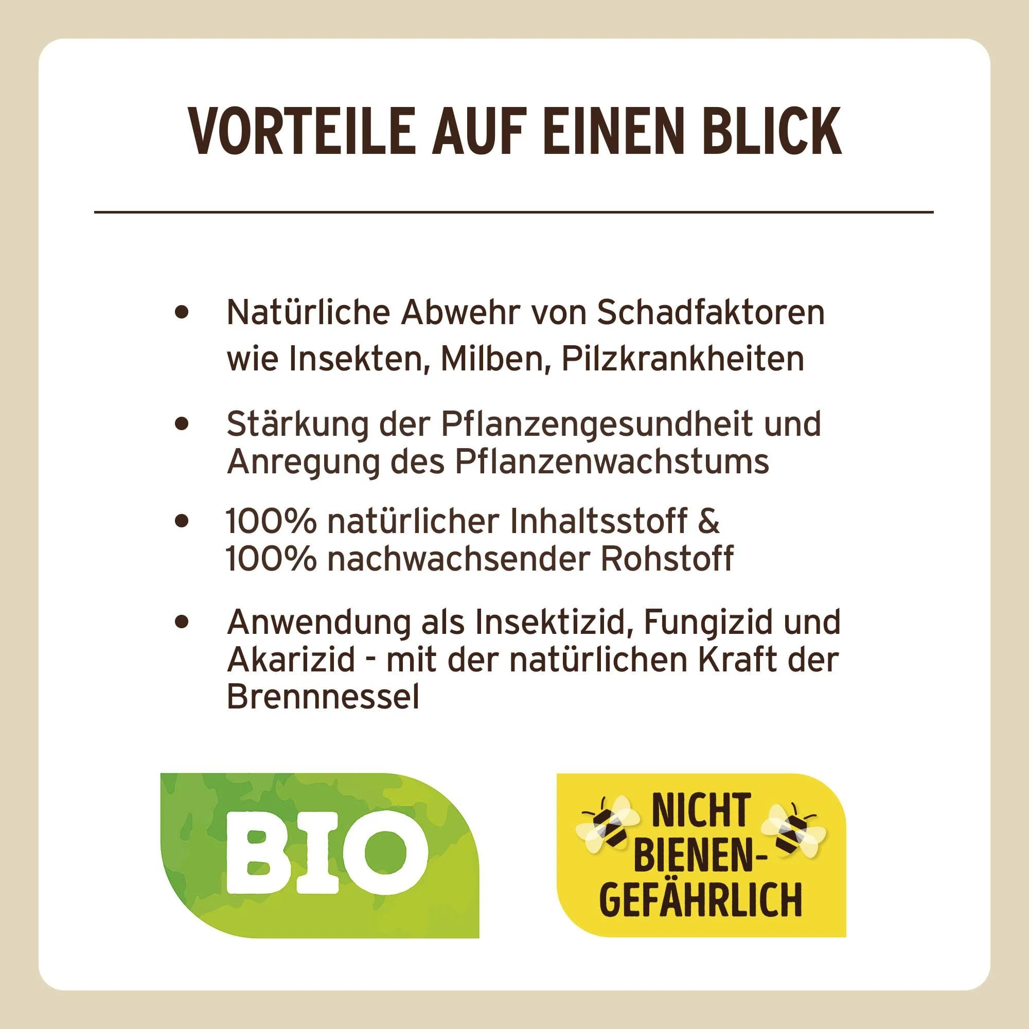 Grundstoff Urtica 750 ml - 5