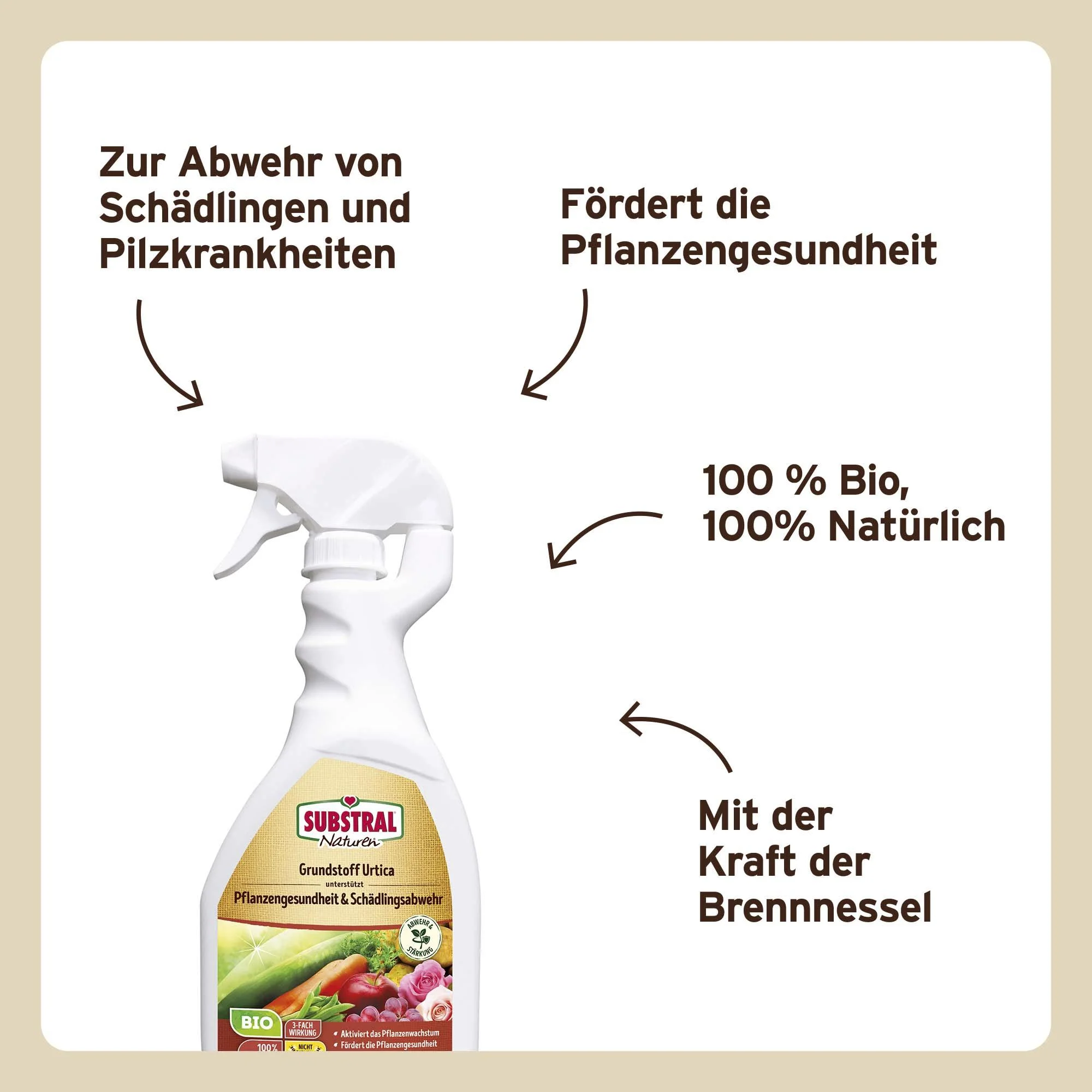 Grundstoff Urtica 750 ml - 7