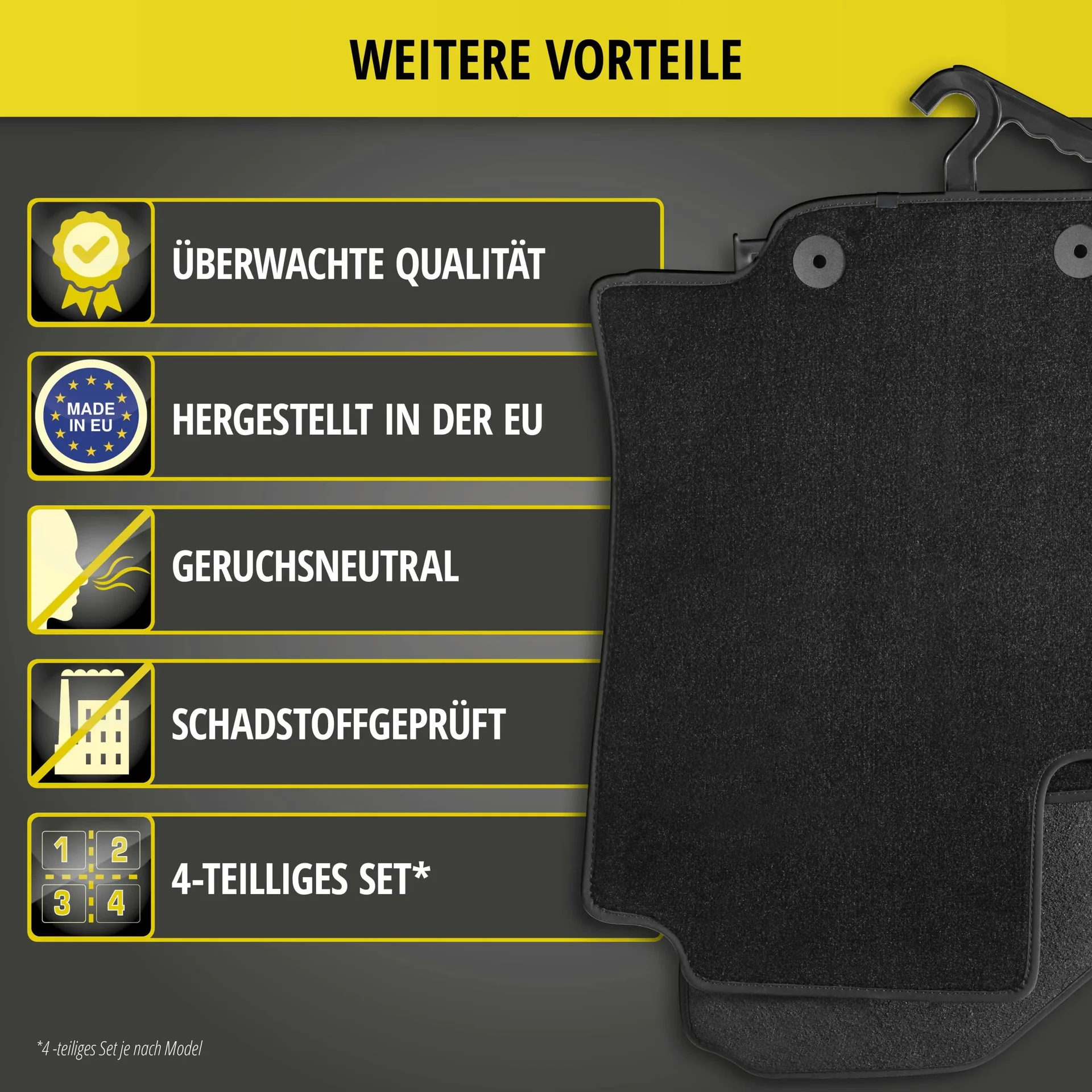 Passform Premium Fußmatten für KIA Ceed, Ceed CW, Pro Ceed 05/2012-05/2017 - 0