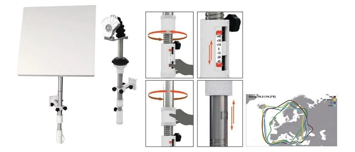 SAT Flachantenne CAMP 58, 3-Achsen-Steuerung - 3